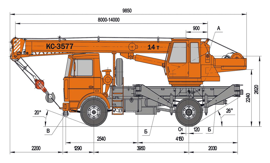 Габариты КС-3577