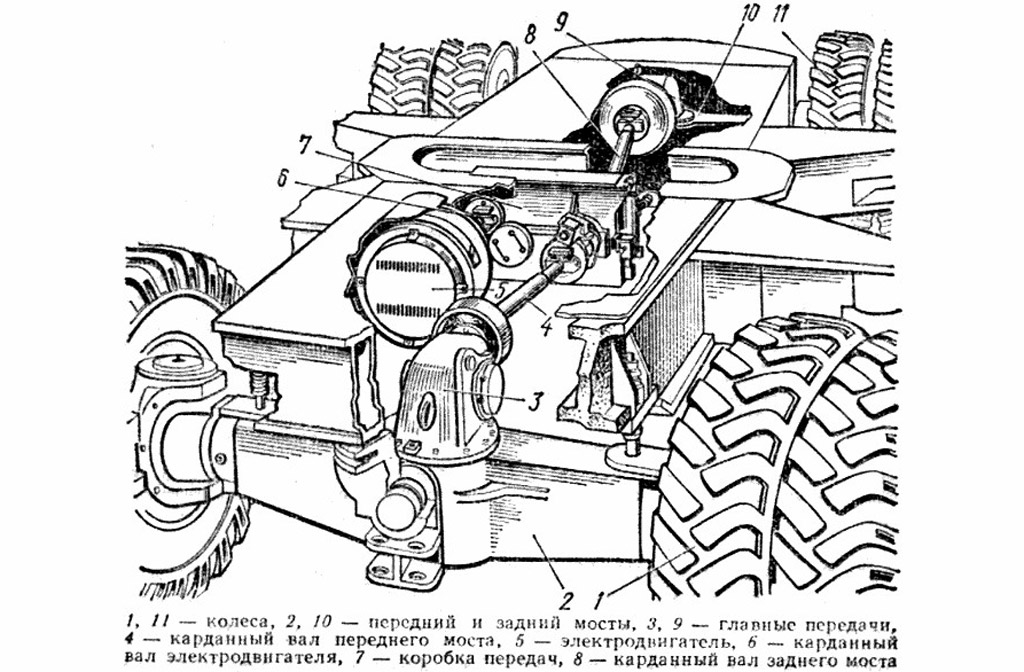 Ходовая часть крана КС-5363