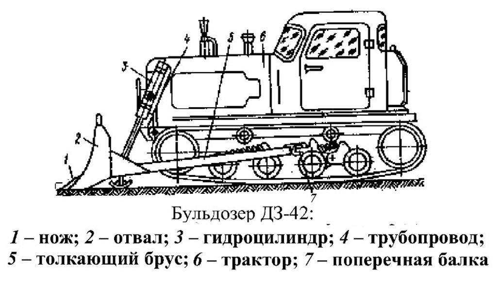 Устройство ДЗ-42