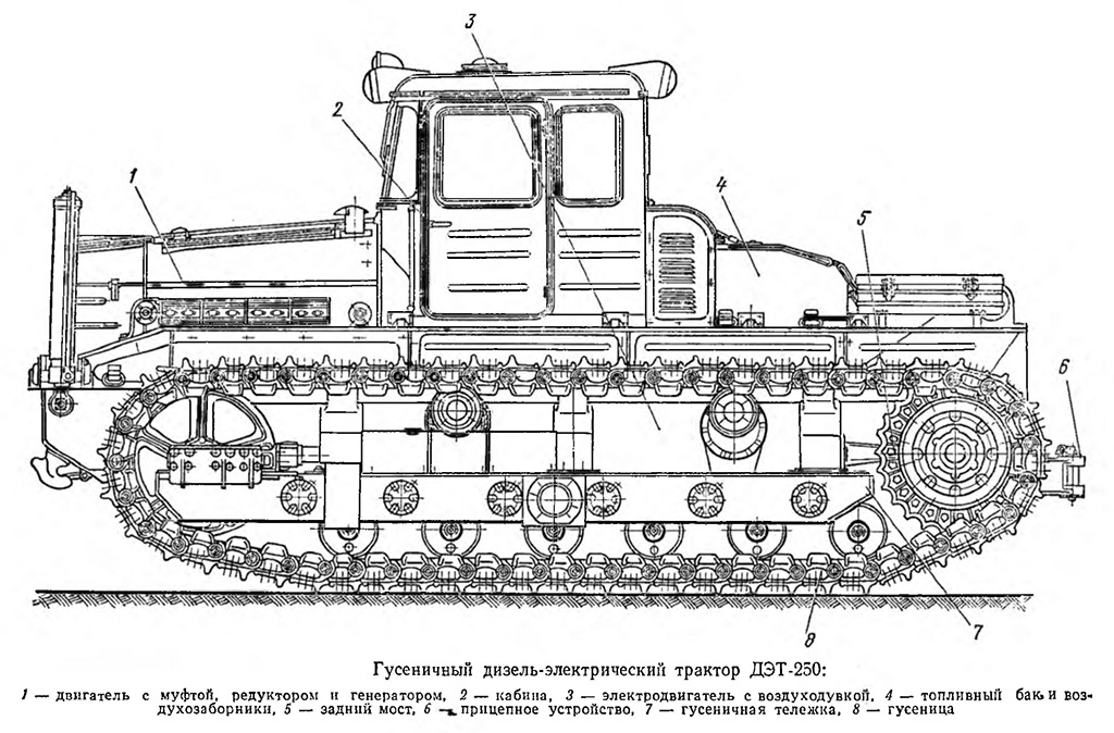 Устройство ДЭТ-250